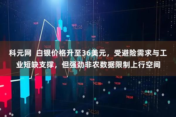 科元网  白银价格升至36美元，受避险需求与工业短缺支撑，但强劲非农数据限制上行空间